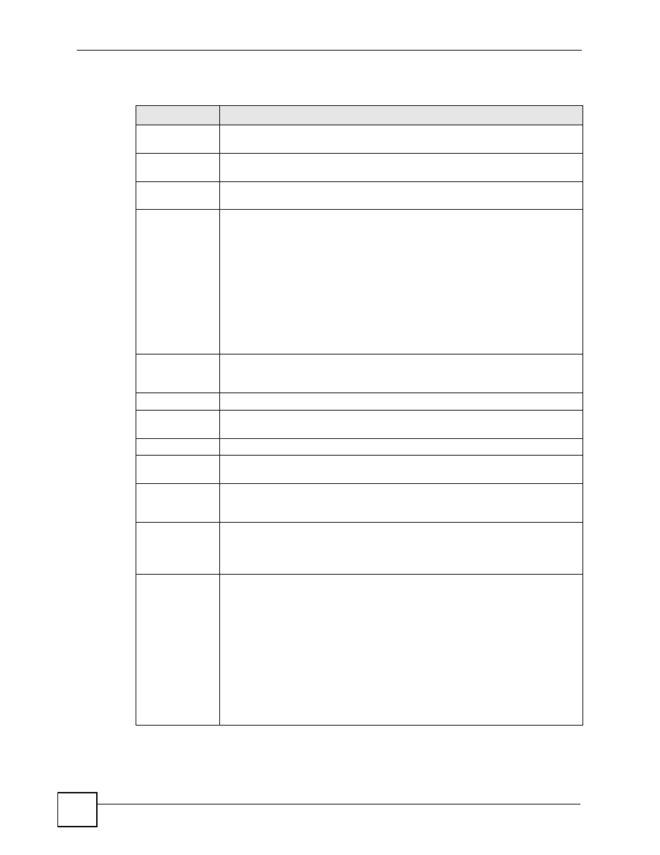 Table 9 basic setting > general setup | ZyXEL Communications GS-4024 User Manual | Page 80 / 462