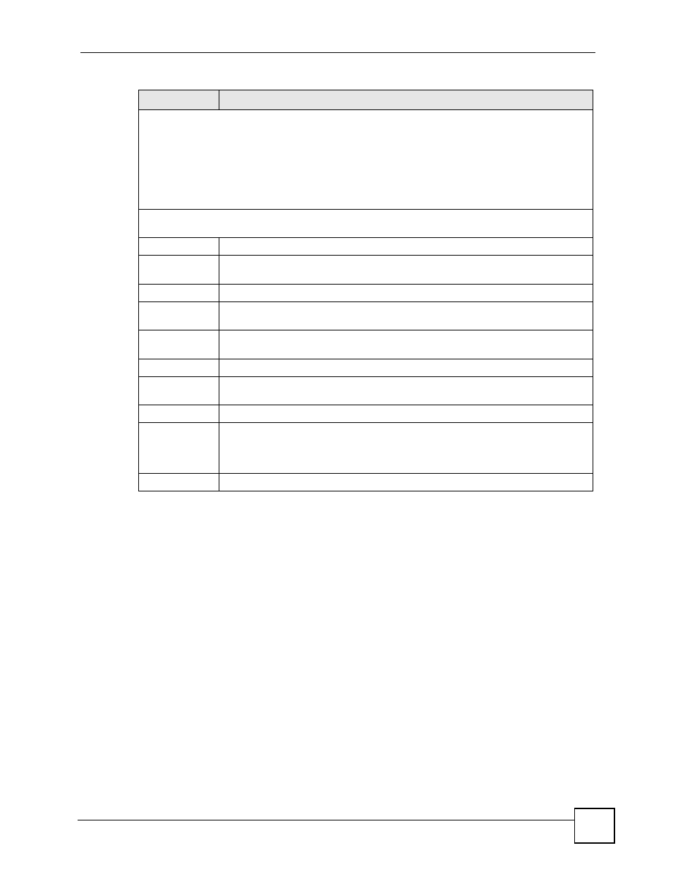 6 ip setup, 1 ip interfaces, 83 7.6 ip setup | ZyXEL Communications GS-4024 User Manual | Page 83 / 462