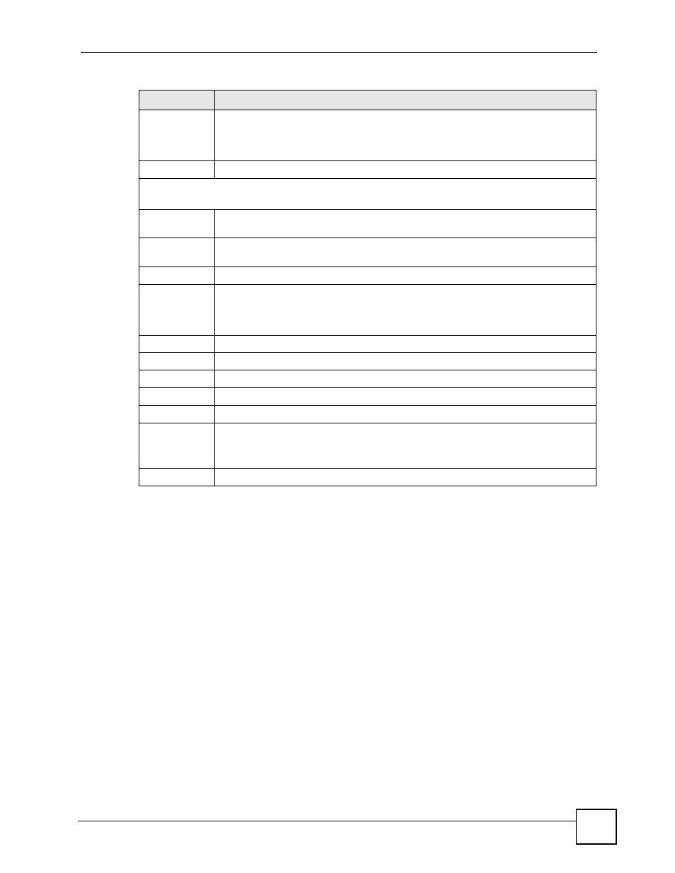 7 port setup, 85 7.7 port setup | ZyXEL Communications GS-4024 User Manual | Page 85 / 462