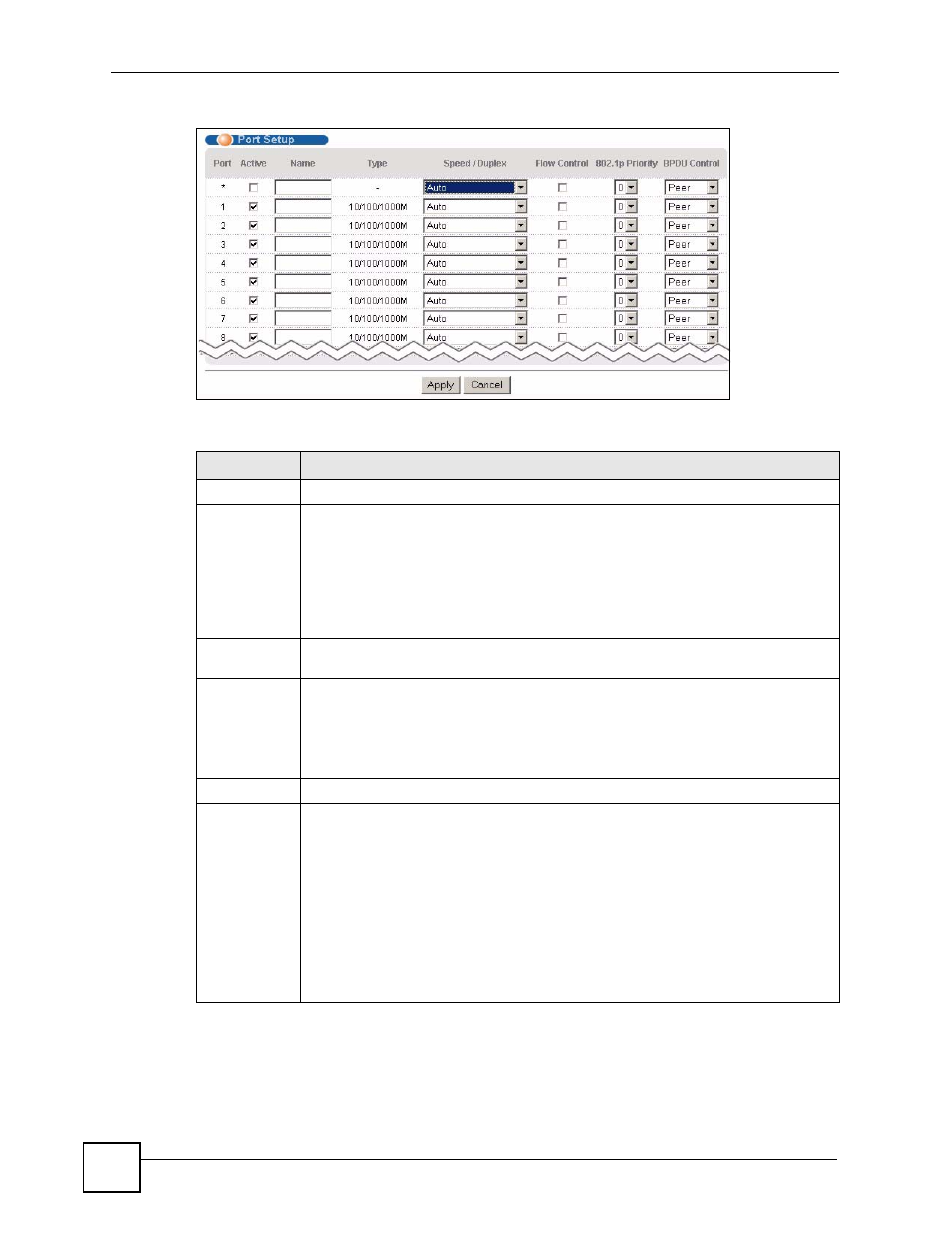 Figure 33 basic setting > port setup, Table 12 basic setting > port setup | ZyXEL Communications GS-4024 User Manual | Page 86 / 462