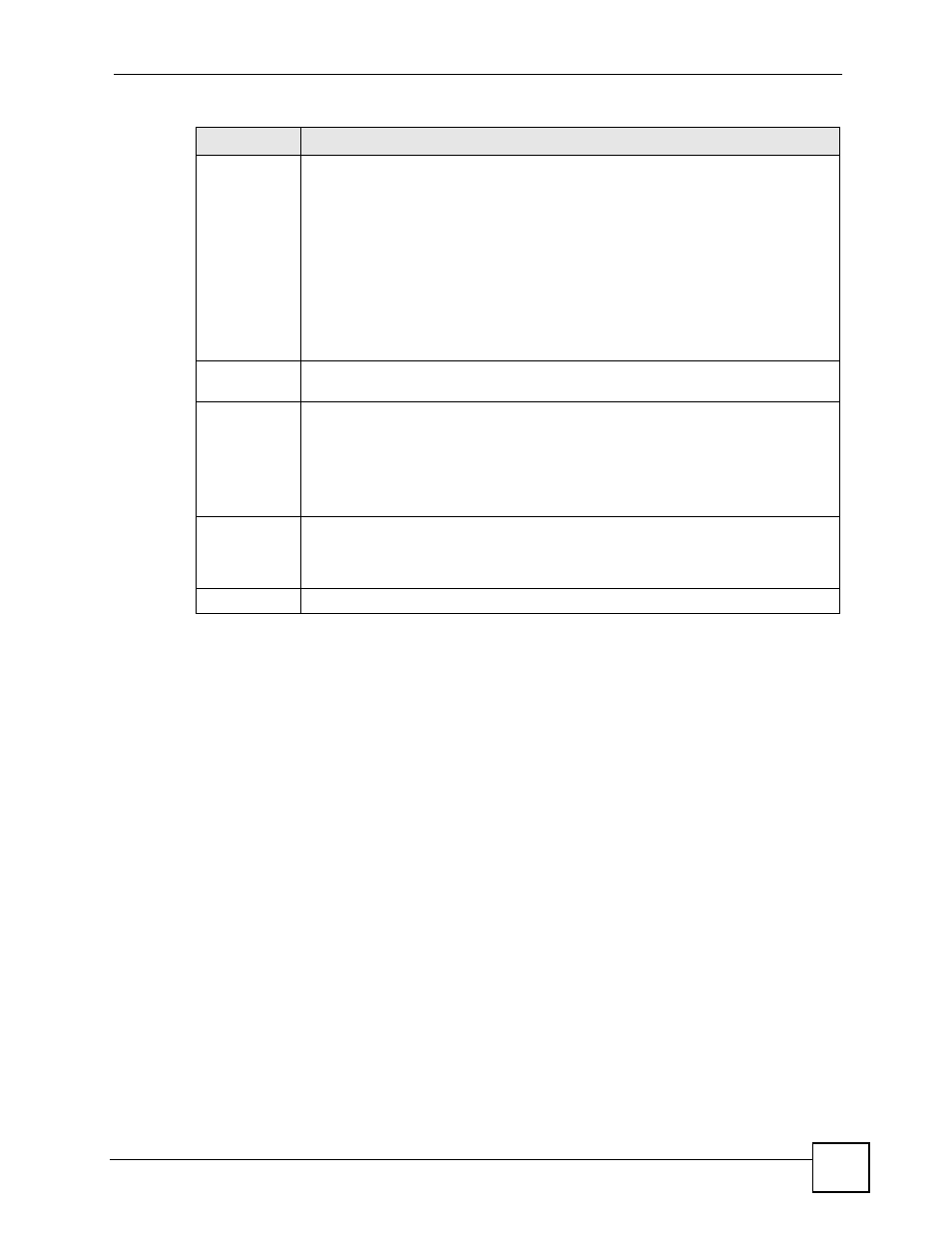 ZyXEL Communications GS-4024 User Manual | Page 87 / 462
