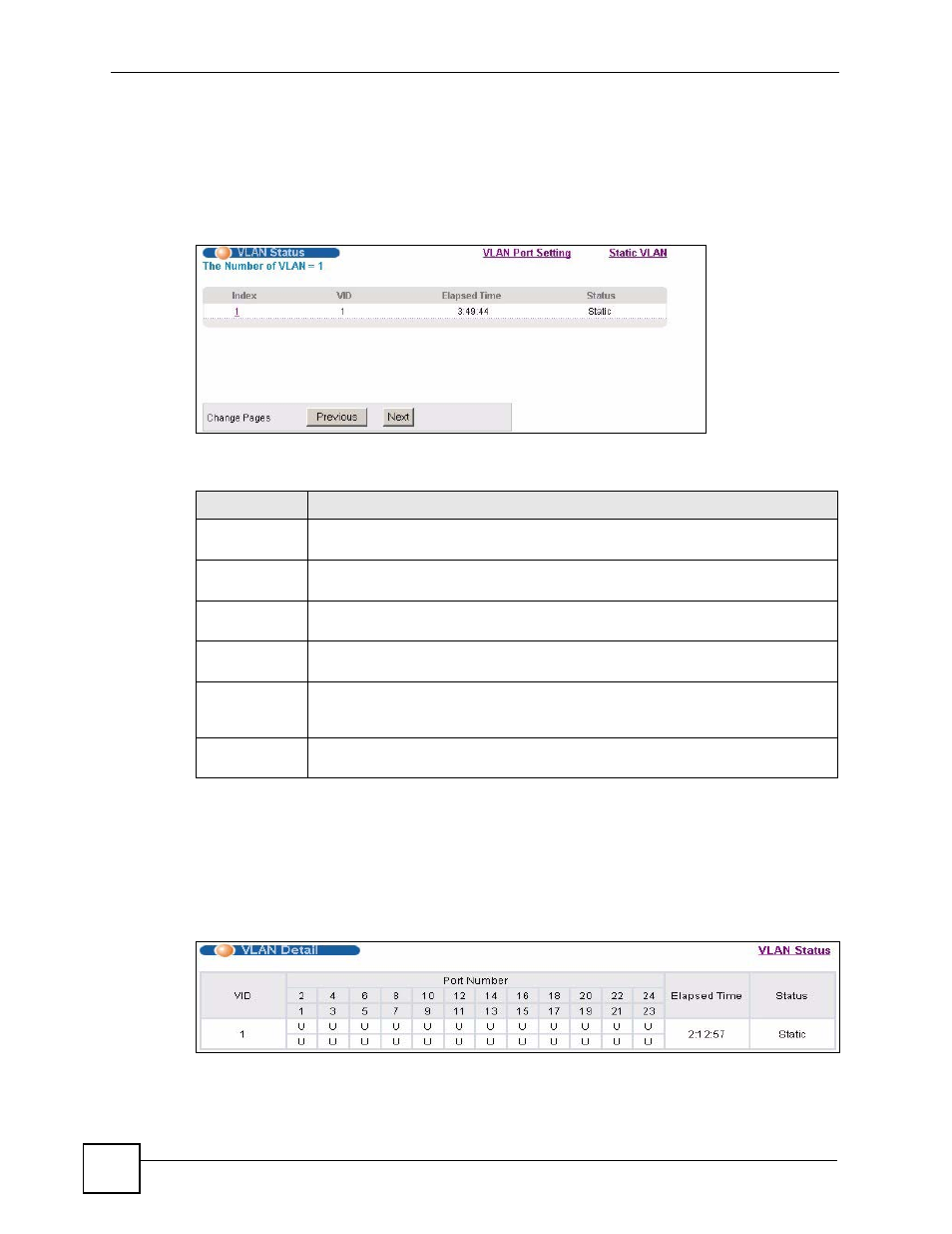 1 static vlan status, 2 static vlan details, Figure 36 advanced application > vlan: vlan status | Table 14 advanced application > vlan: vlan status | ZyXEL Communications GS-4024 User Manual | Page 94 / 462