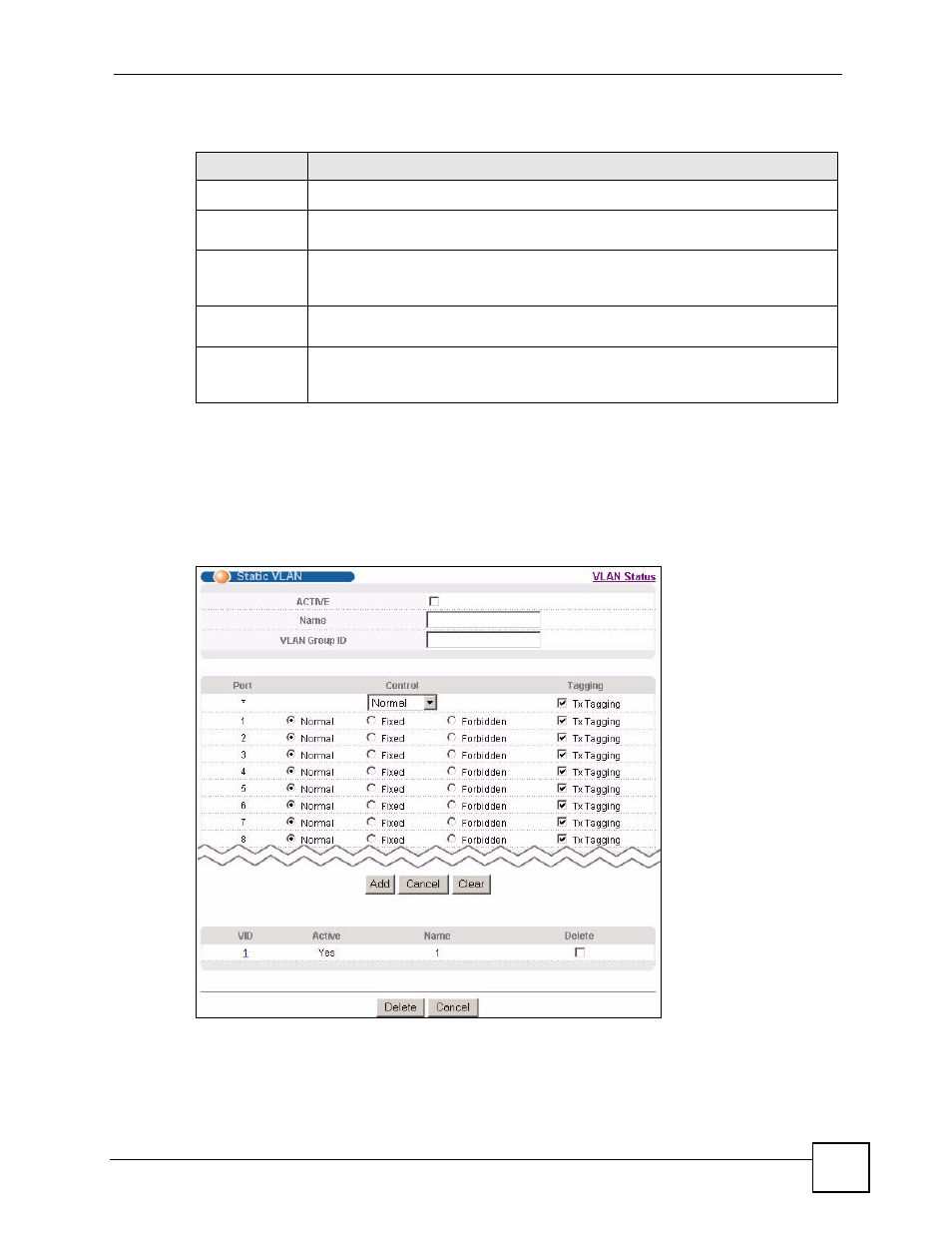 3 configure a static vlan, Table 15 advanced application > vlan > vlan detail | ZyXEL Communications GS-4024 User Manual | Page 95 / 462