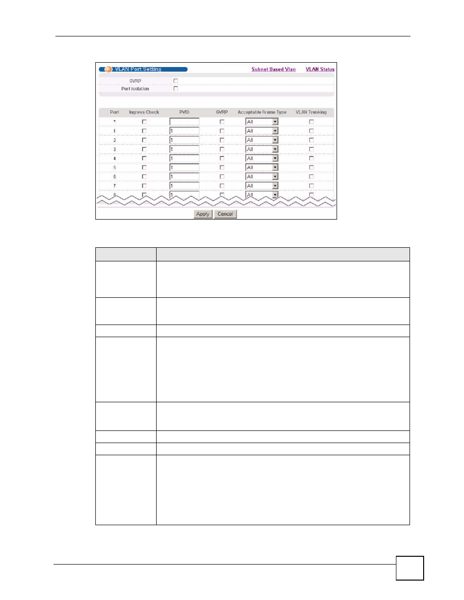 ZyXEL Communications GS-4024 User Manual | Page 97 / 462