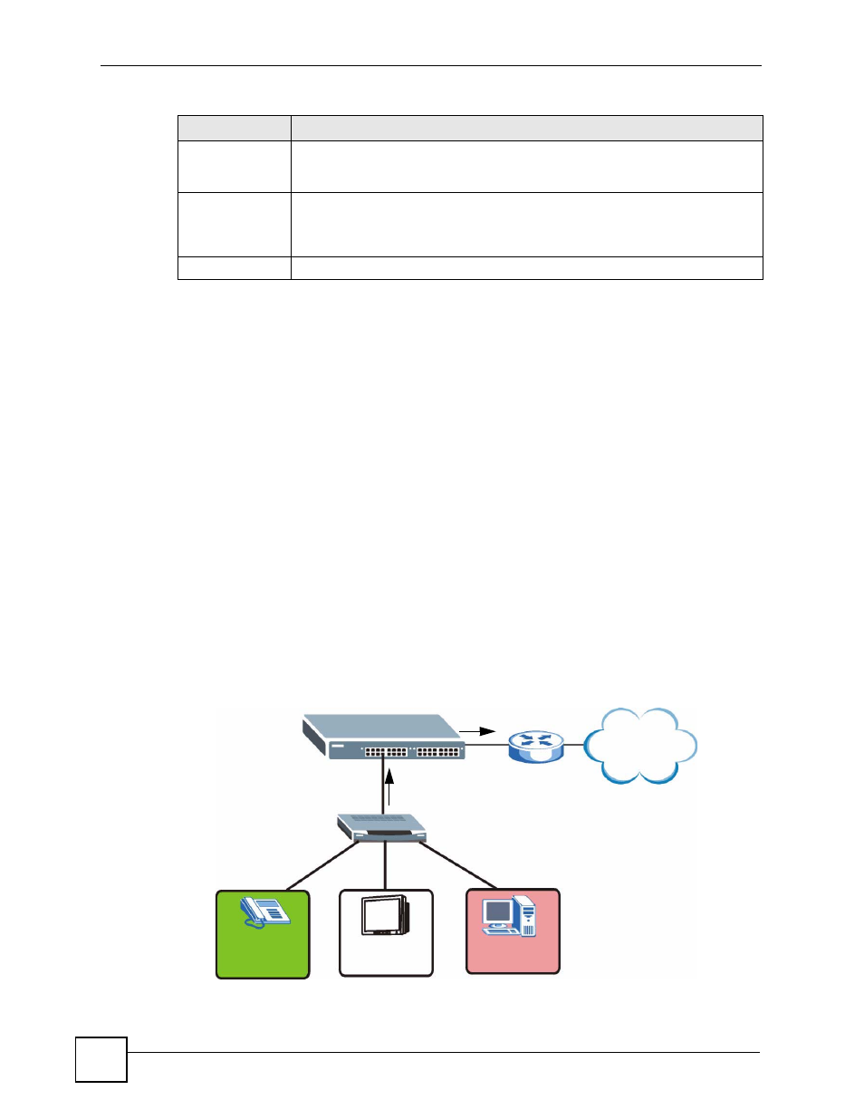 6 subnet based vlans, Figure 40 subnet based vlan application example, 98 8.6 subnet based vlans | ZyXEL Communications GS-4024 User Manual | Page 98 / 462