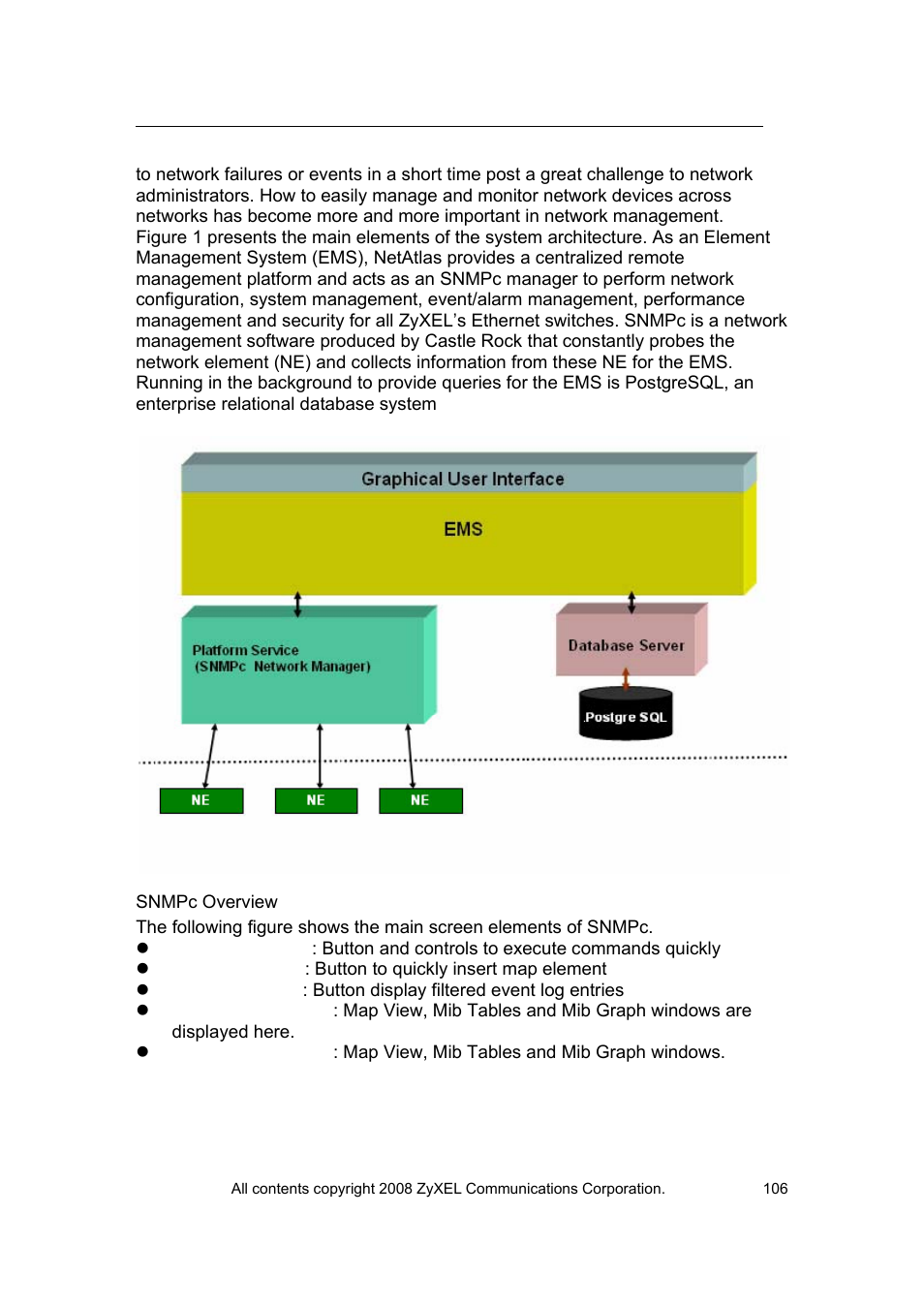 ZyXEL Communications VES-1616 User Manual | Page 107 / 118