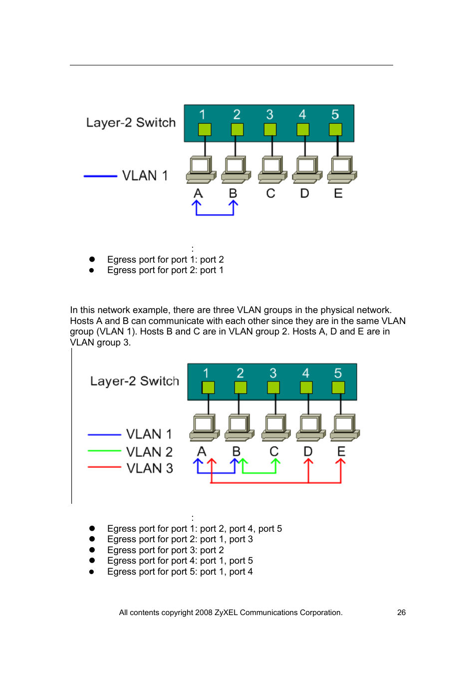 ZyXEL Communications VES-1616 User Manual | Page 27 / 118
