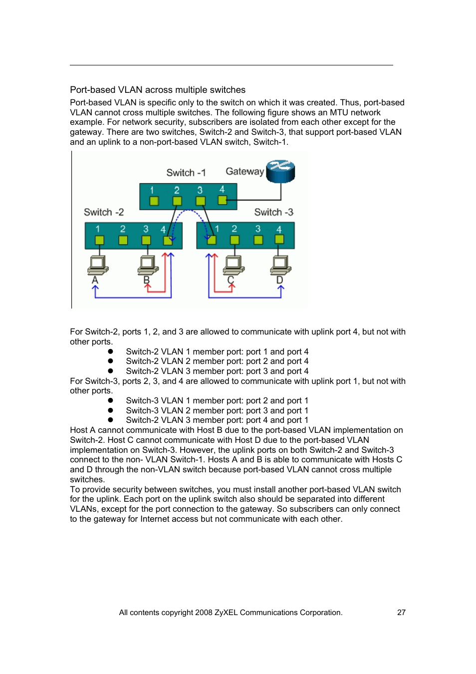 ZyXEL Communications VES-1616 User Manual | Page 28 / 118