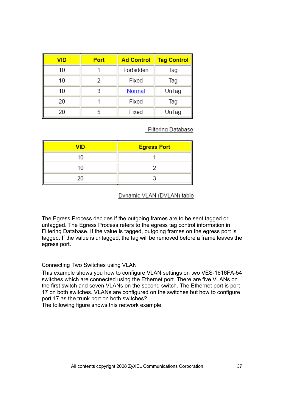 ZyXEL Communications VES-1616 User Manual | Page 38 / 118