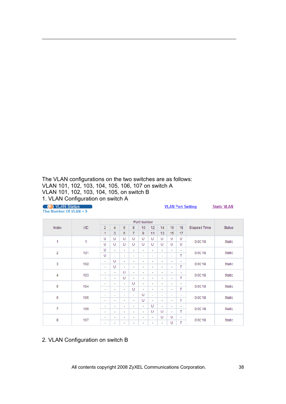 ZyXEL Communications VES-1616 User Manual | Page 39 / 118
