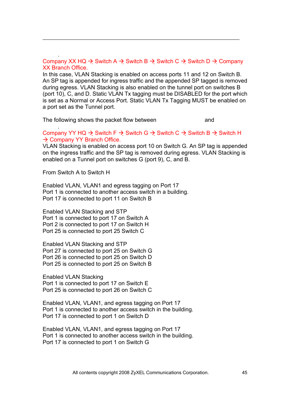 ZyXEL Communications VES-1616 User Manual | Page 46 / 118
