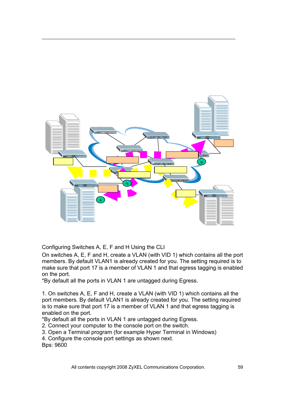 Network scenario, Company xx branch | ZyXEL Communications VES-1616 User Manual | Page 60 / 118