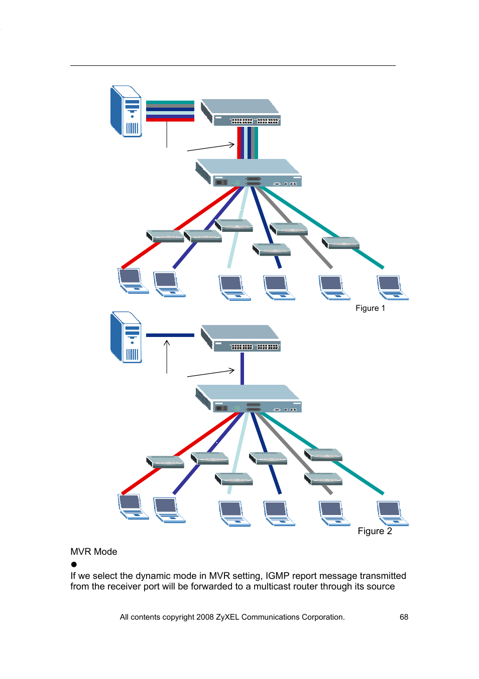 ZyXEL Communications VES-1616 User Manual | Page 69 / 118