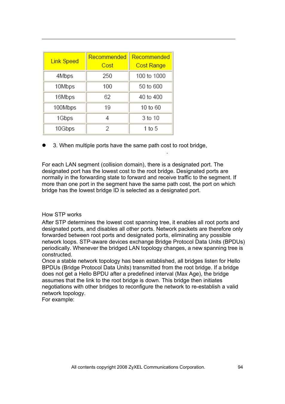 ZyXEL Communications VES-1616 User Manual | Page 95 / 118