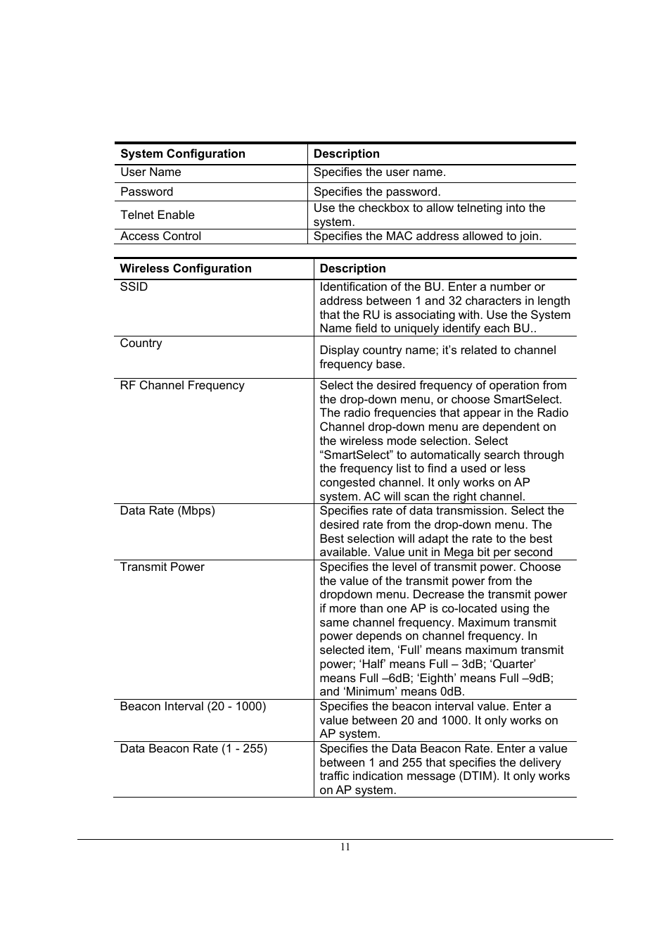 ZyXEL Communications A-6000 User Manual | Page 12 / 23