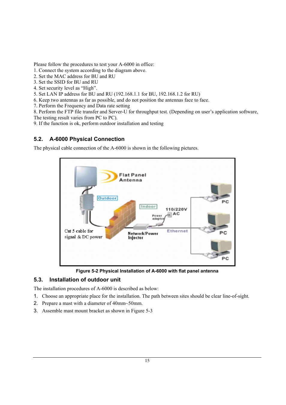 ZyXEL Communications A-6000 User Manual | Page 16 / 23