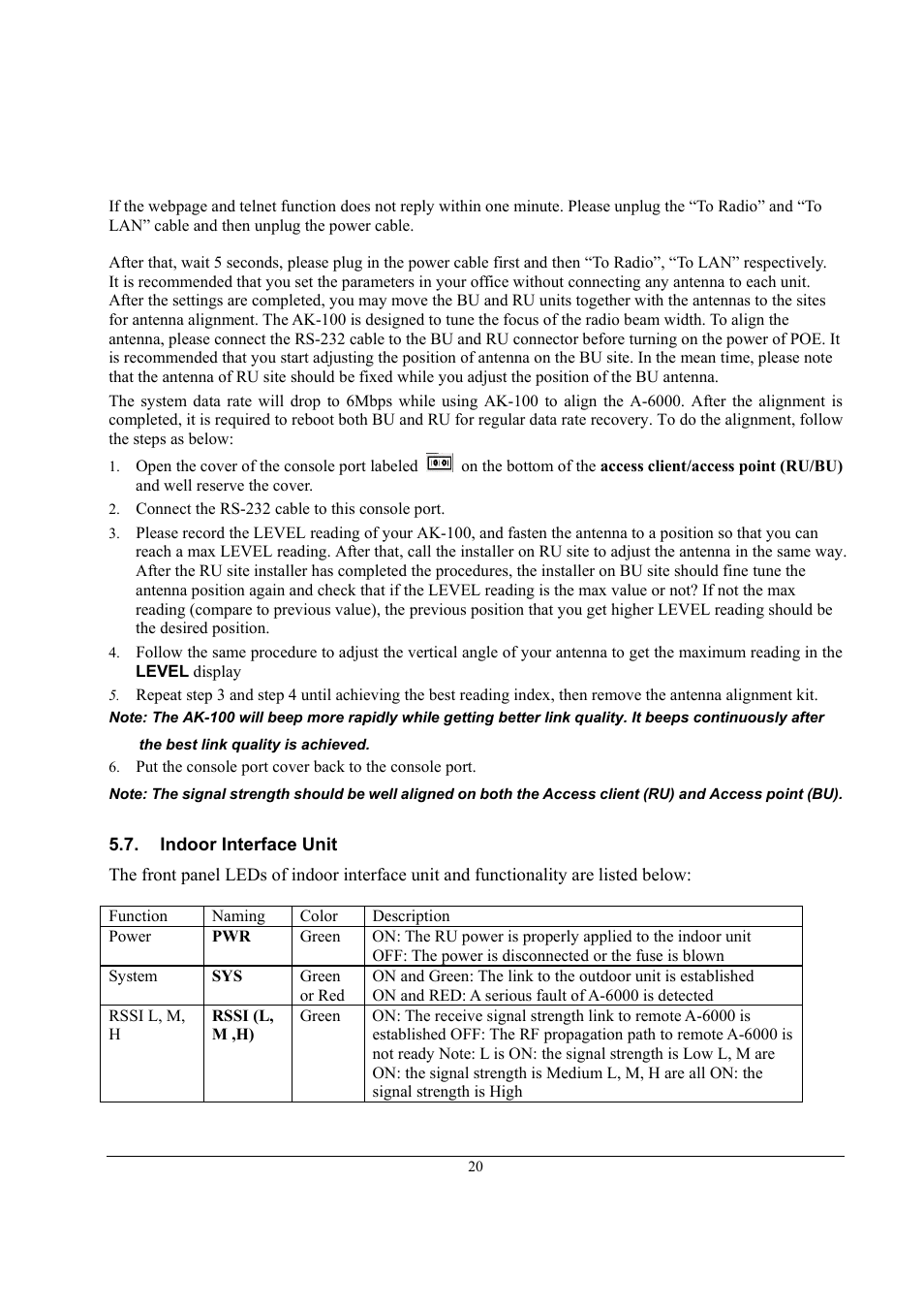 ZyXEL Communications A-6000 User Manual | Page 21 / 23
