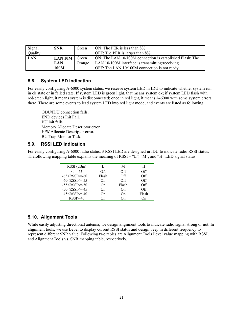 ZyXEL Communications A-6000 User Manual | Page 22 / 23