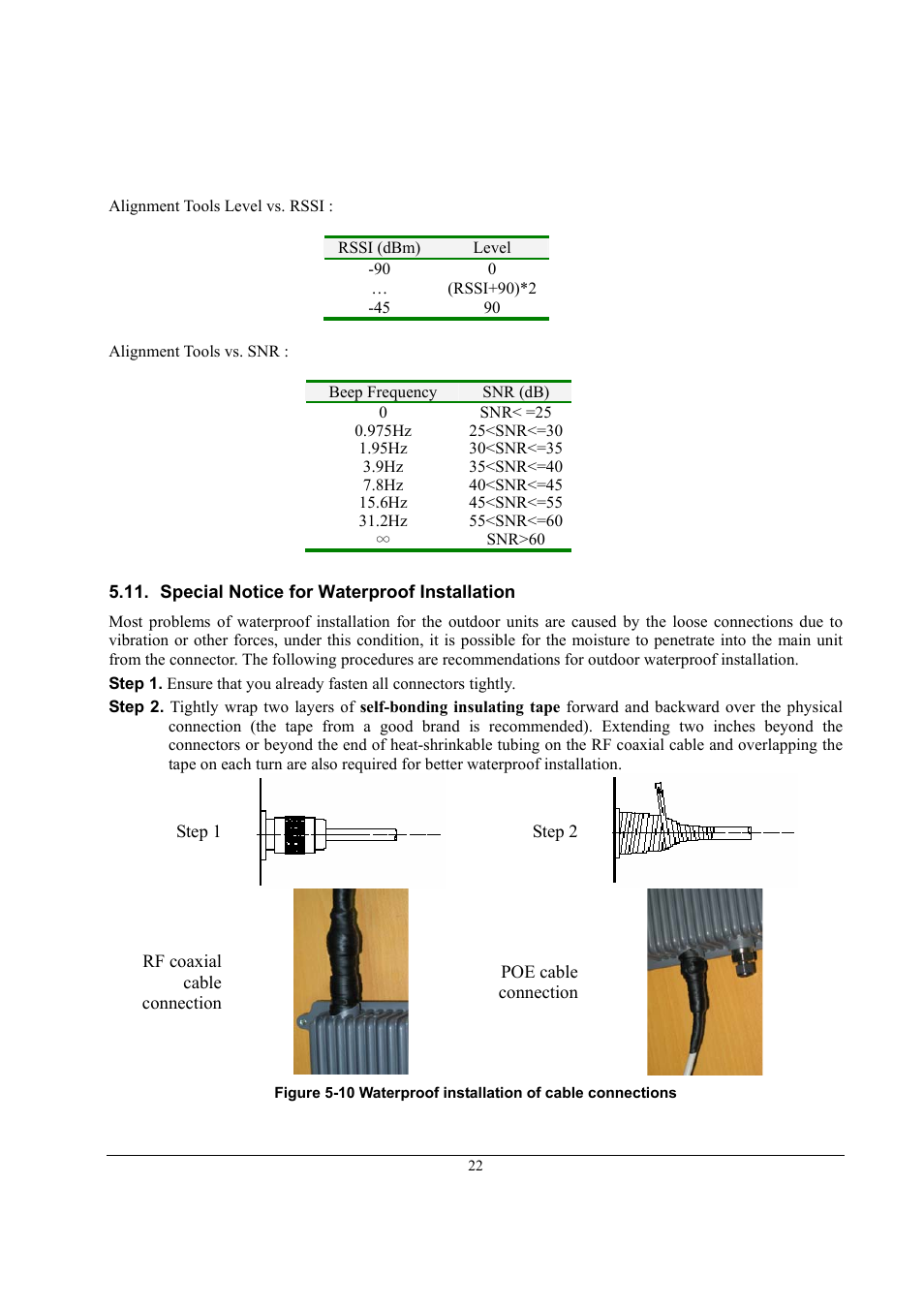 ZyXEL Communications A-6000 User Manual | Page 23 / 23