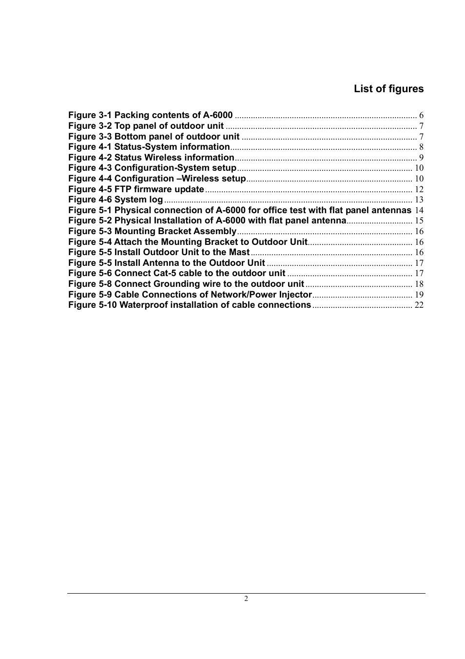 ZyXEL Communications A-6000 User Manual | Page 3 / 23