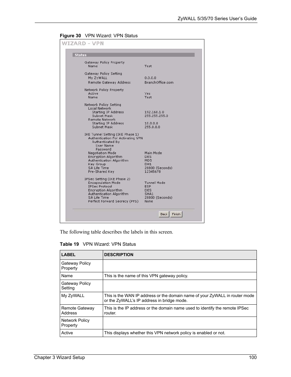 Figure 30 vpn wizard: vpn status, Table 19 vpn wizard: vpn status | ZyXEL Communications 70 Series User Manual | Page 100 / 807