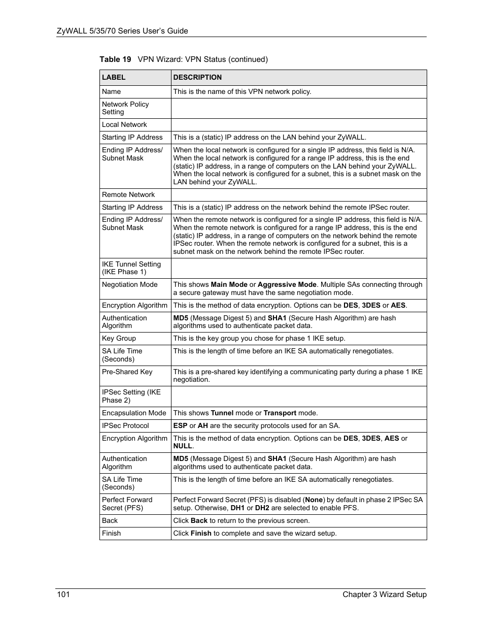 ZyXEL Communications 70 Series User Manual | Page 101 / 807