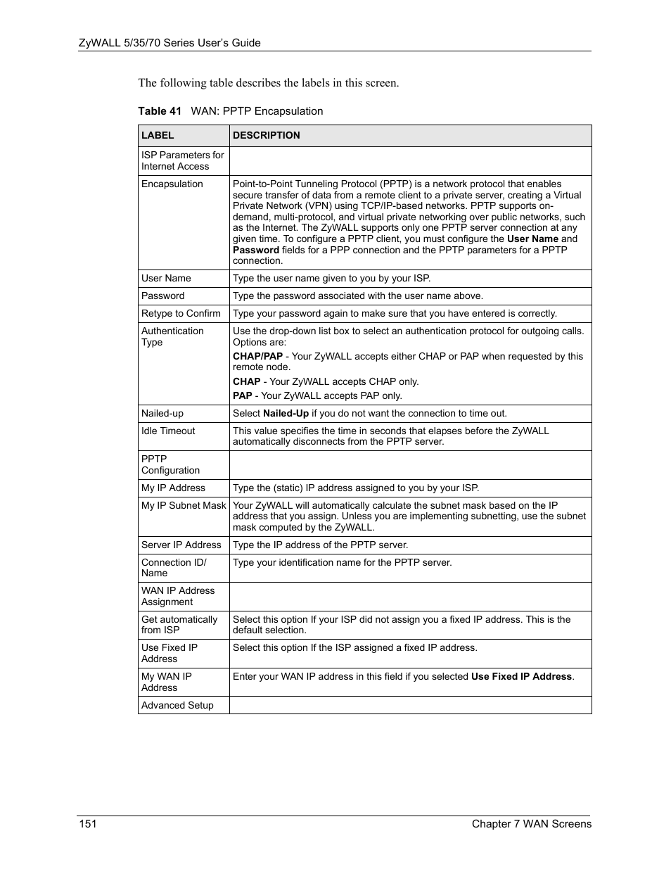 Table 41 wan: pptp encapsulation | ZyXEL Communications 70 Series User Manual | Page 151 / 807