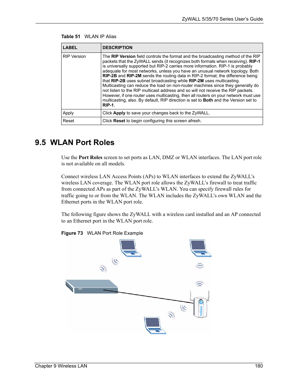 5 wlan port roles, Figure 73 wlan port role example | ZyXEL Communications 70 Series User Manual | Page 180 / 807