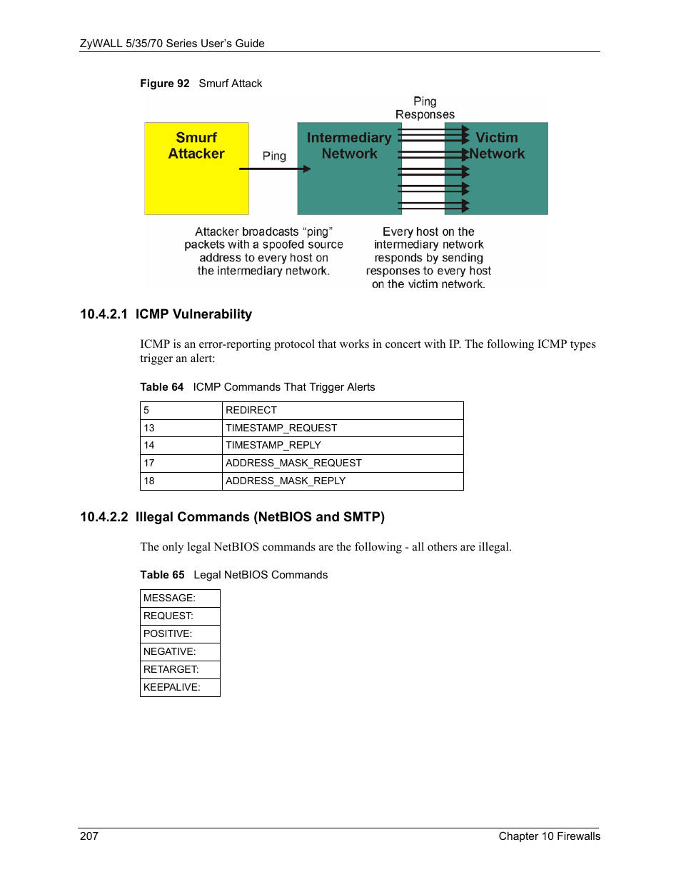 1 icmp vulnerability, 2 illegal commands (netbios and smtp), Figure 92 smurf attack | ZyXEL Communications 70 Series User Manual | Page 207 / 807