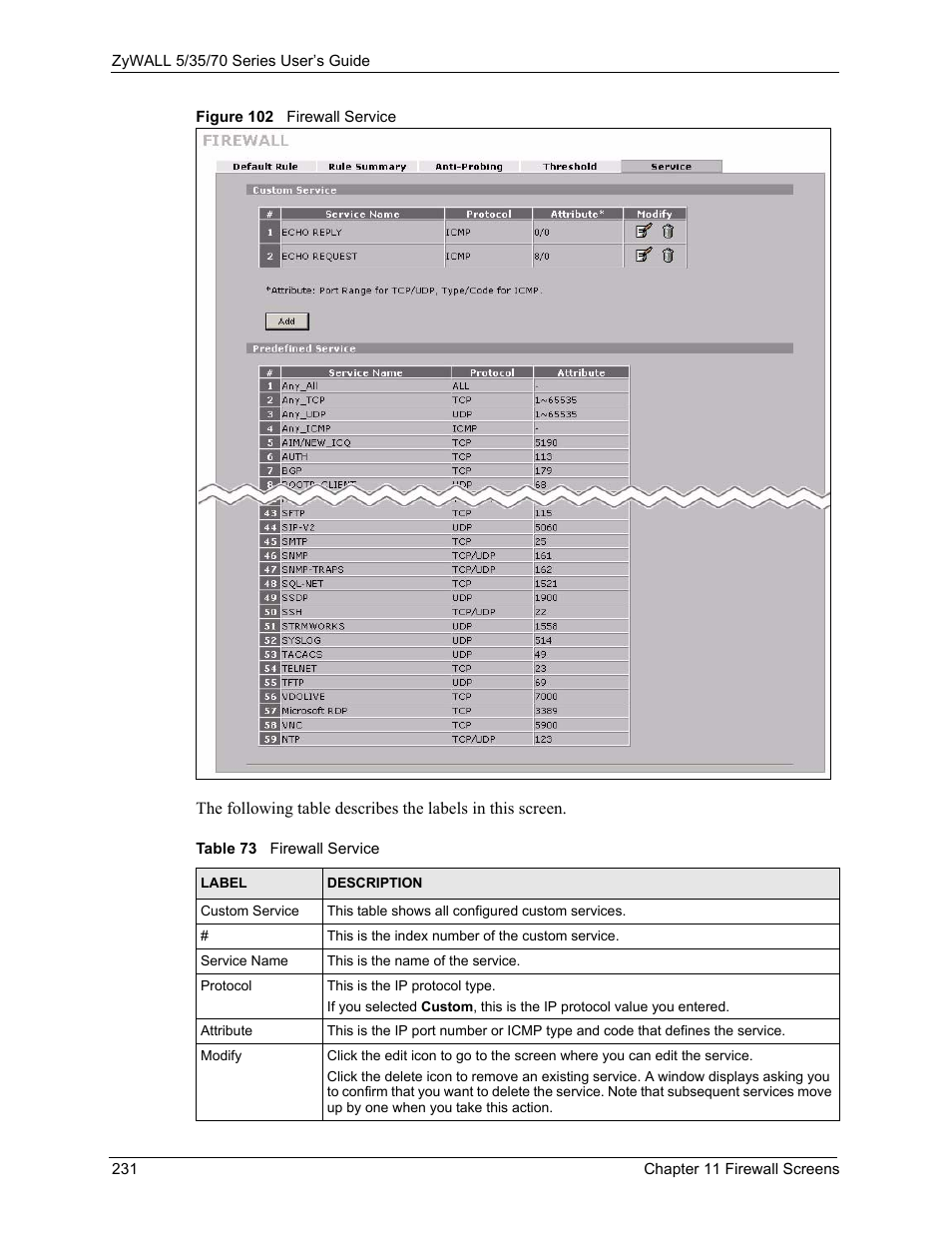 Figure 102 firewall service, Table 73 firewall service | ZyXEL Communications 70 Series User Manual | Page 231 / 807