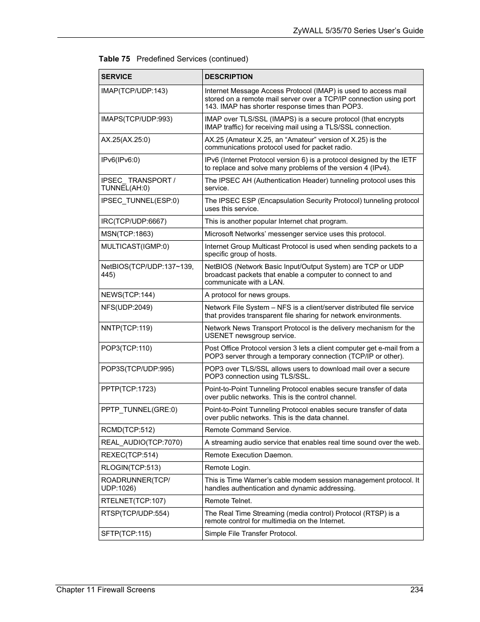 ZyXEL Communications 70 Series User Manual | Page 234 / 807