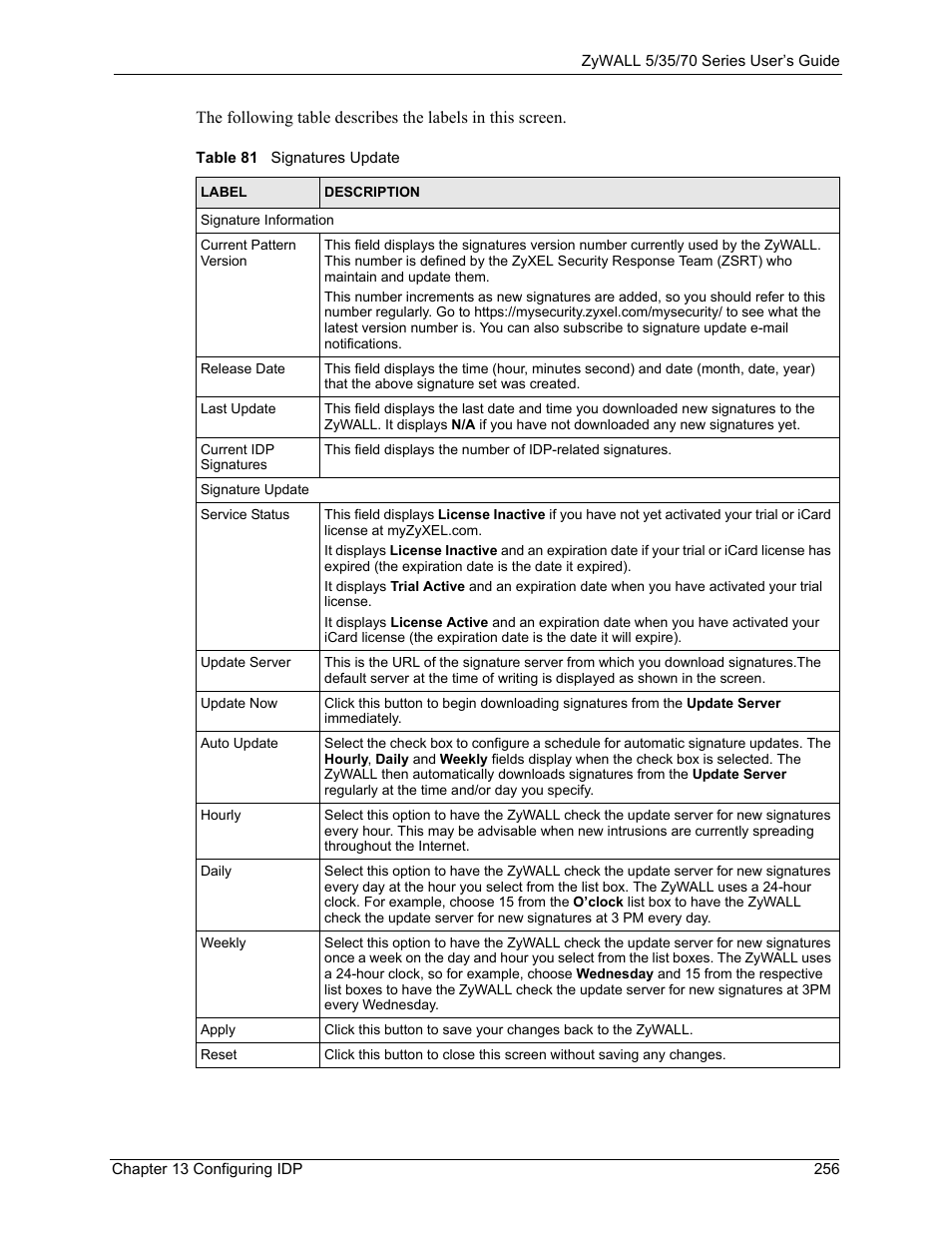 Table 81 signatures update | ZyXEL Communications 70 Series User Manual | Page 256 / 807