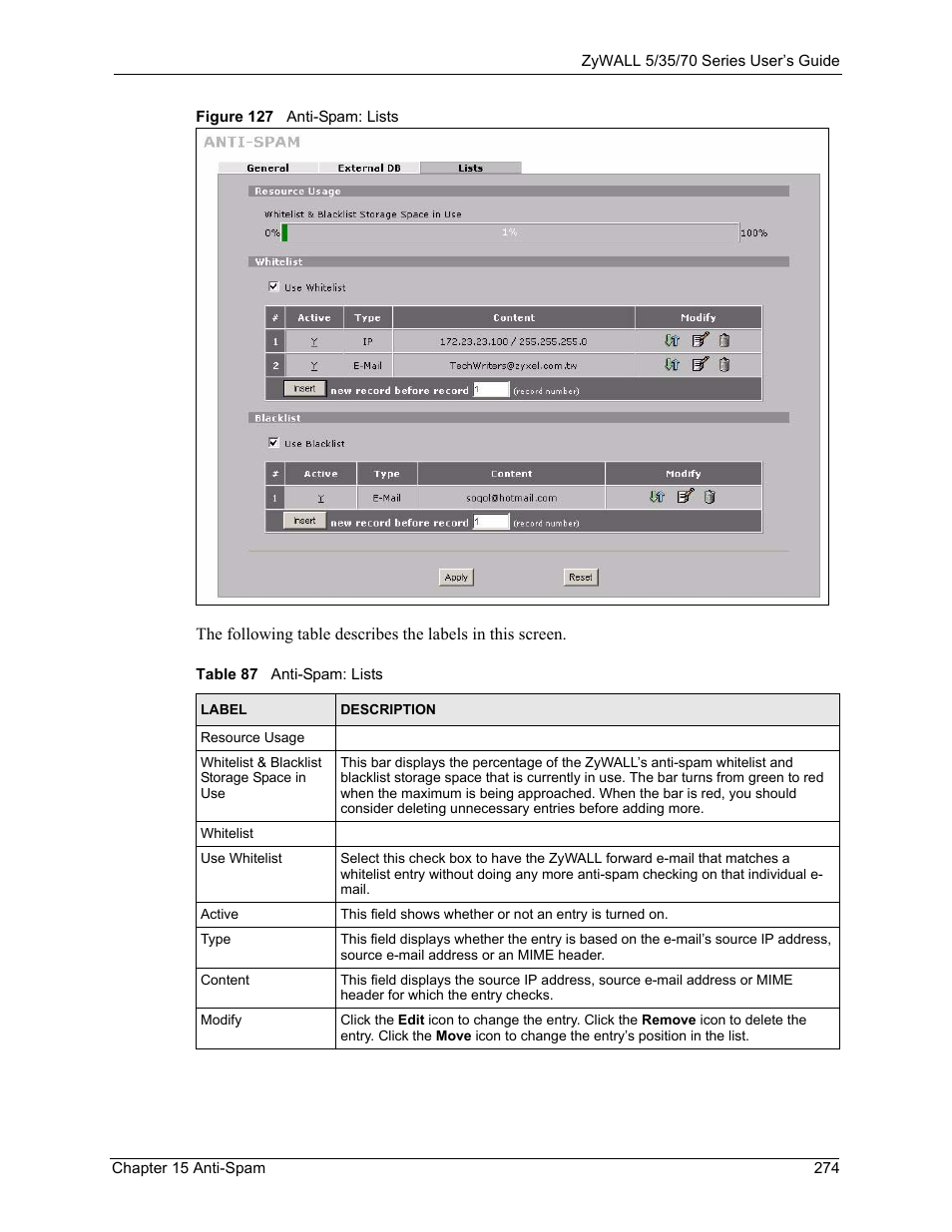 Figure 127 anti-spam: lists, Table 87 anti-spam: lists | ZyXEL Communications 70 Series User Manual | Page 274 / 807