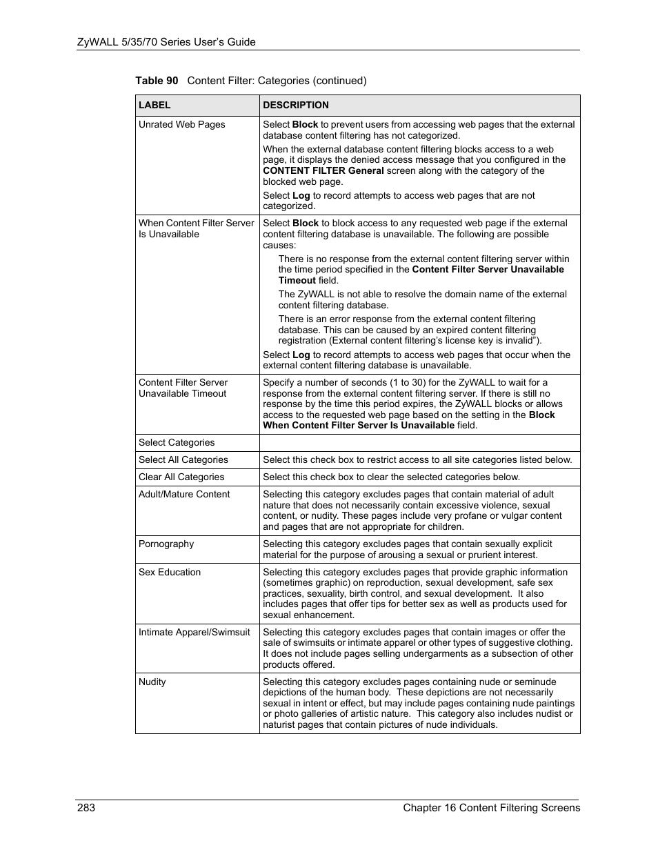 ZyXEL Communications 70 Series User Manual | Page 283 / 807