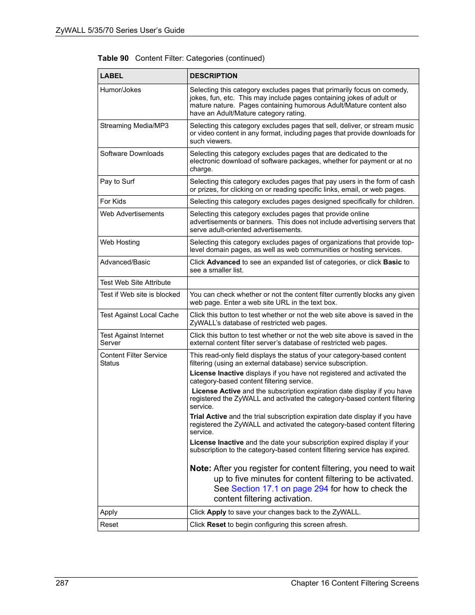 ZyXEL Communications 70 Series User Manual | Page 287 / 807