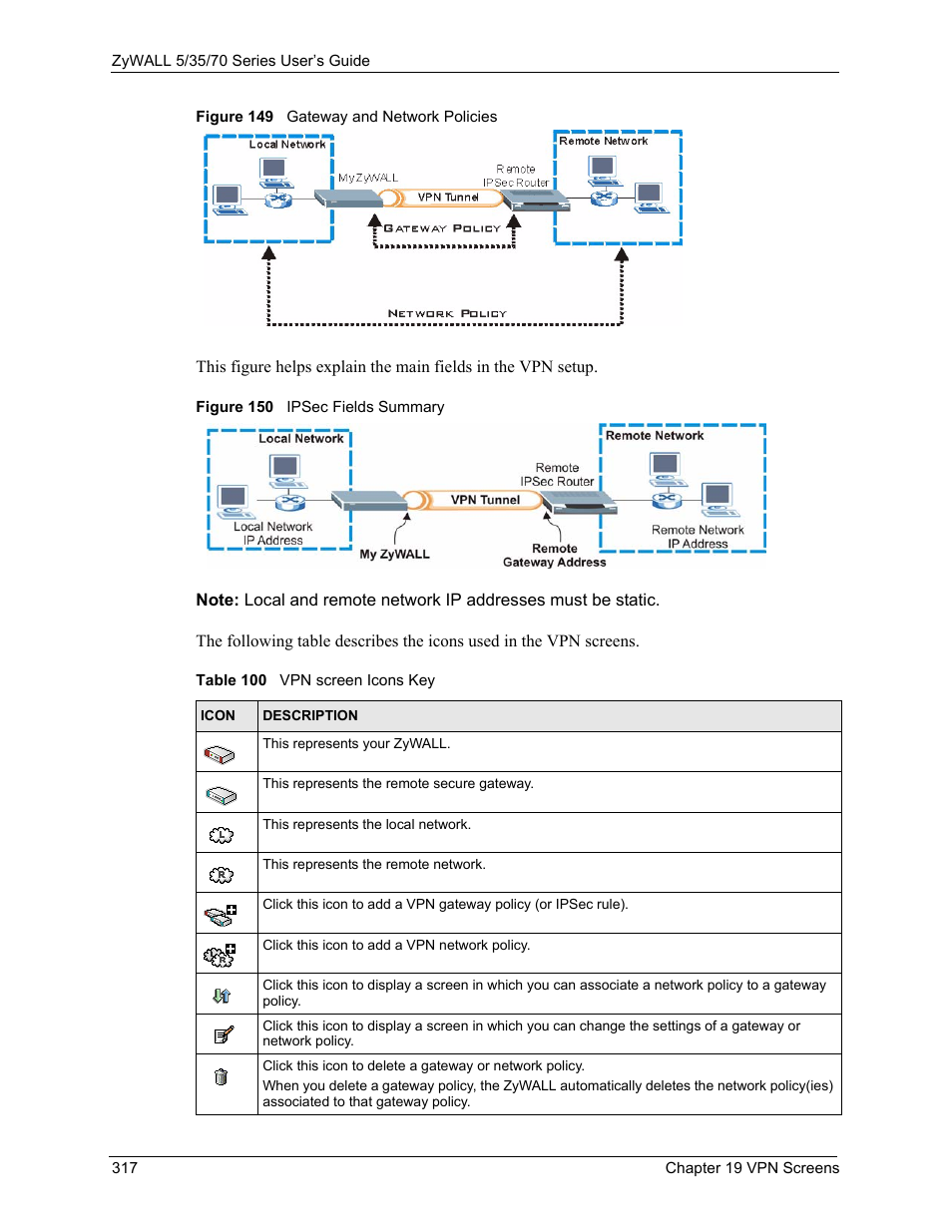 Table 100 vpn screen icons key | ZyXEL Communications 70 Series User Manual | Page 317 / 807