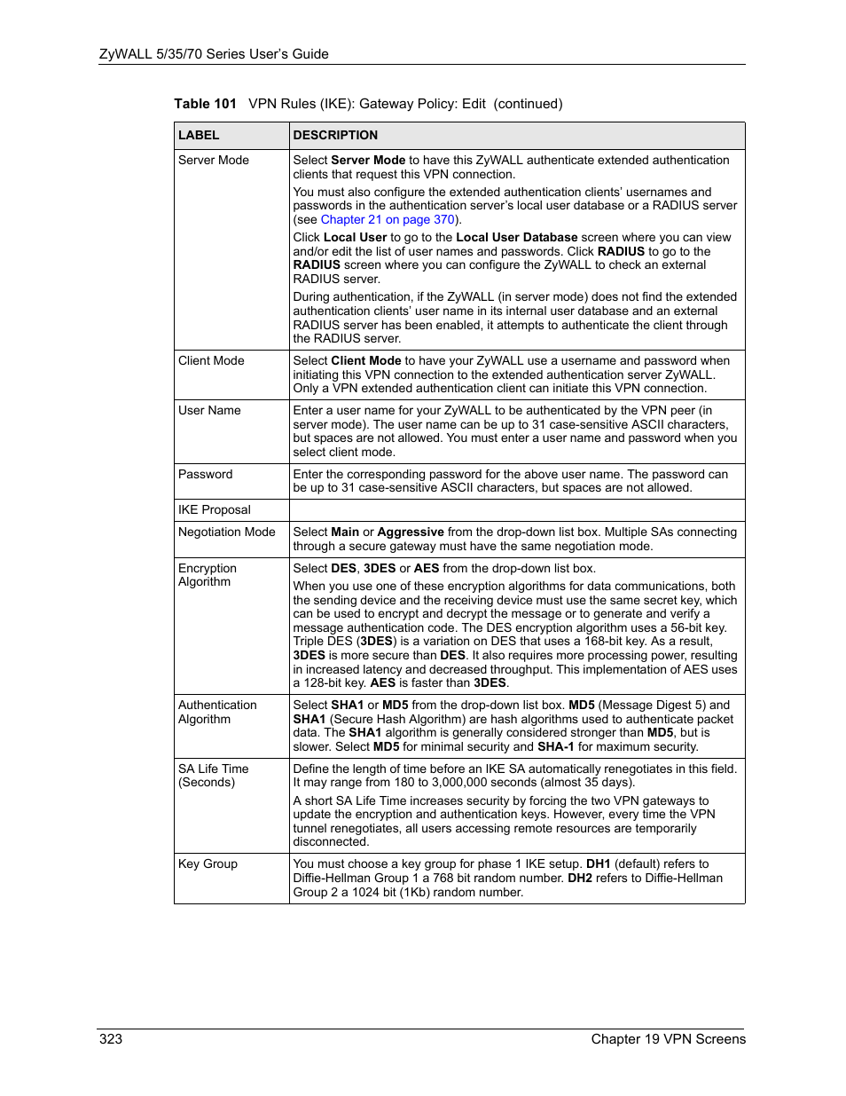 ZyXEL Communications 70 Series User Manual | Page 323 / 807