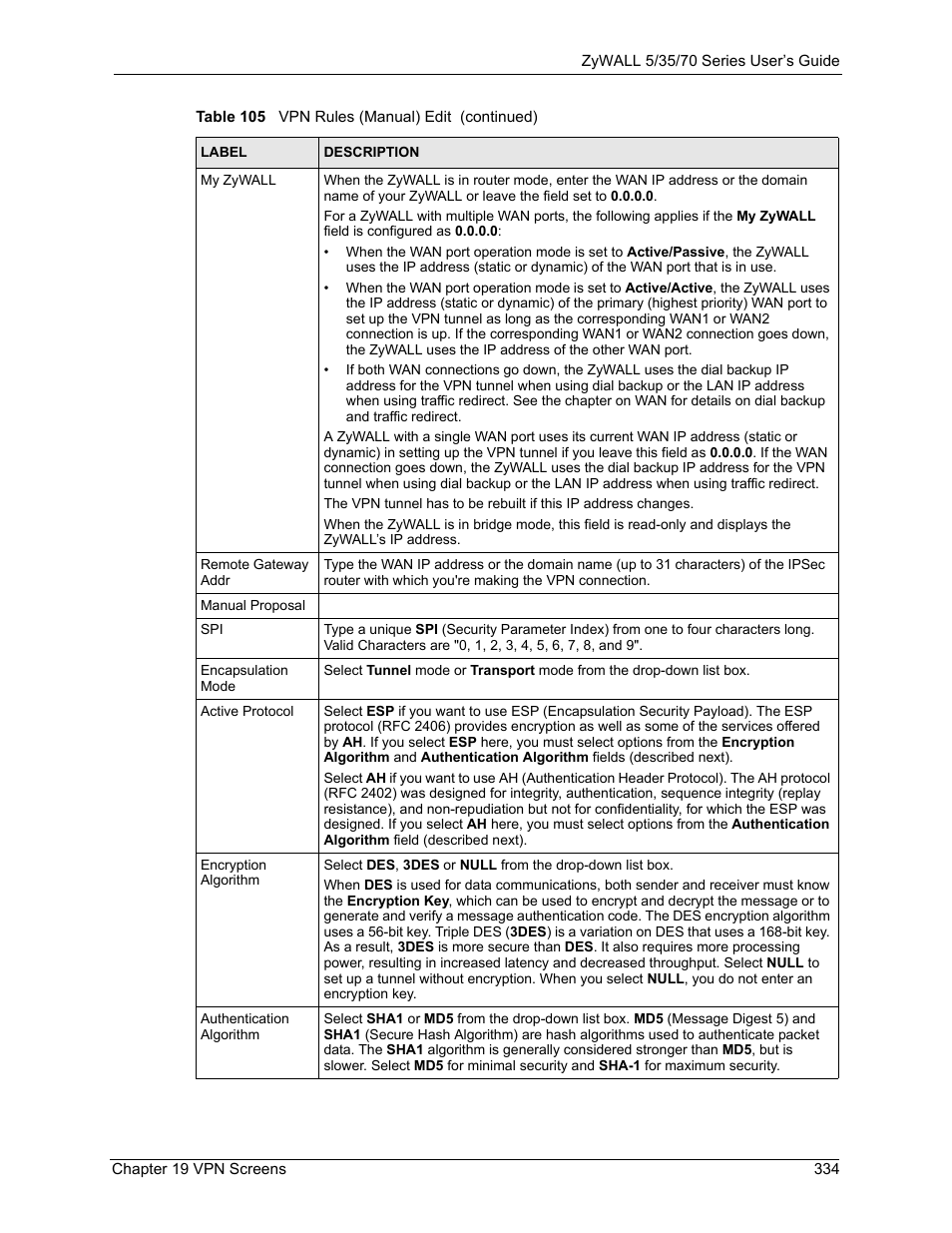 ZyXEL Communications 70 Series User Manual | Page 334 / 807