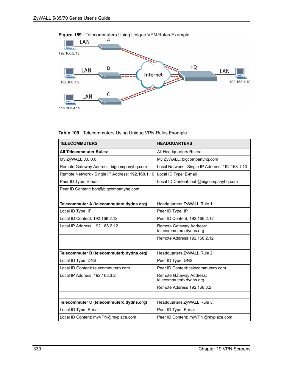 ZyXEL Communications 70 Series User Manual | Page 339 / 807