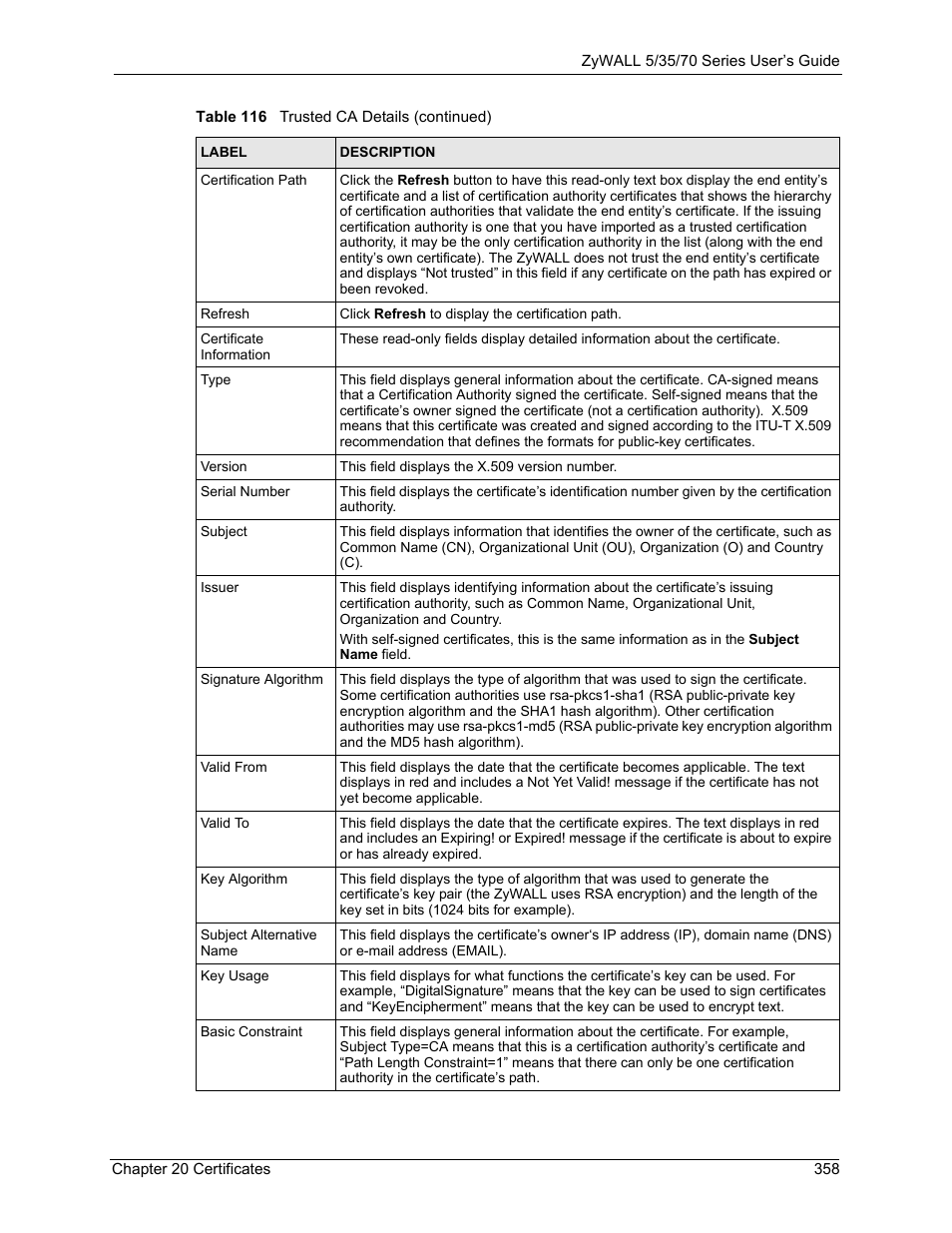 ZyXEL Communications 70 Series User Manual | Page 358 / 807