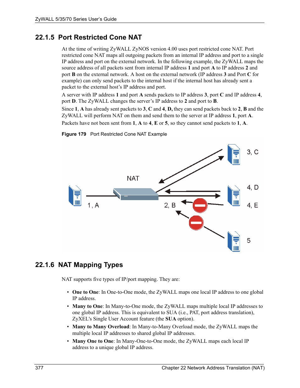 5 port restricted cone nat, 6 nat mapping types, Figure 179 port restricted cone nat example | ZyXEL Communications 70 Series User Manual | Page 377 / 807