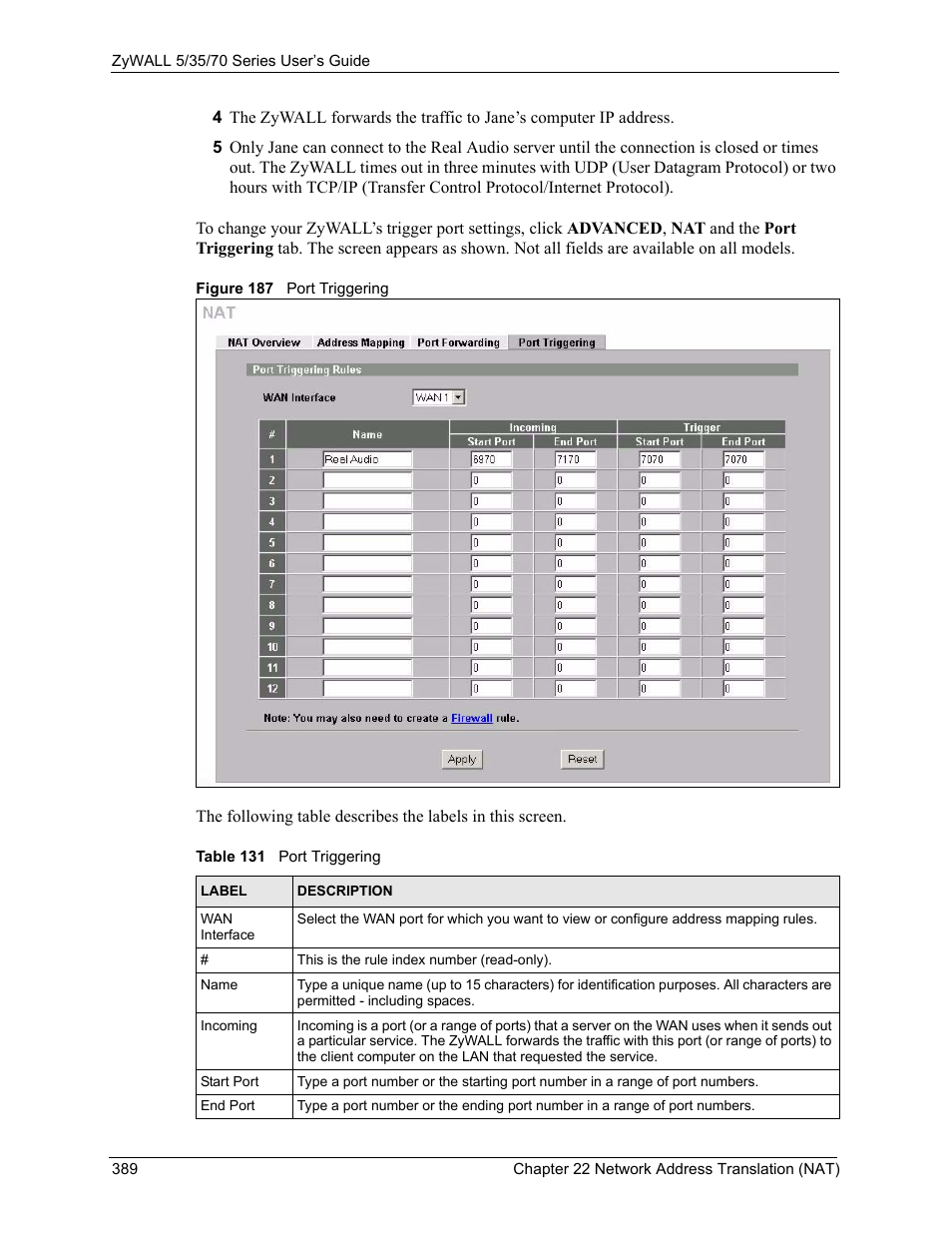 Figure 187 port triggering, Table 131 port triggering | ZyXEL Communications 70 Series User Manual | Page 389 / 807