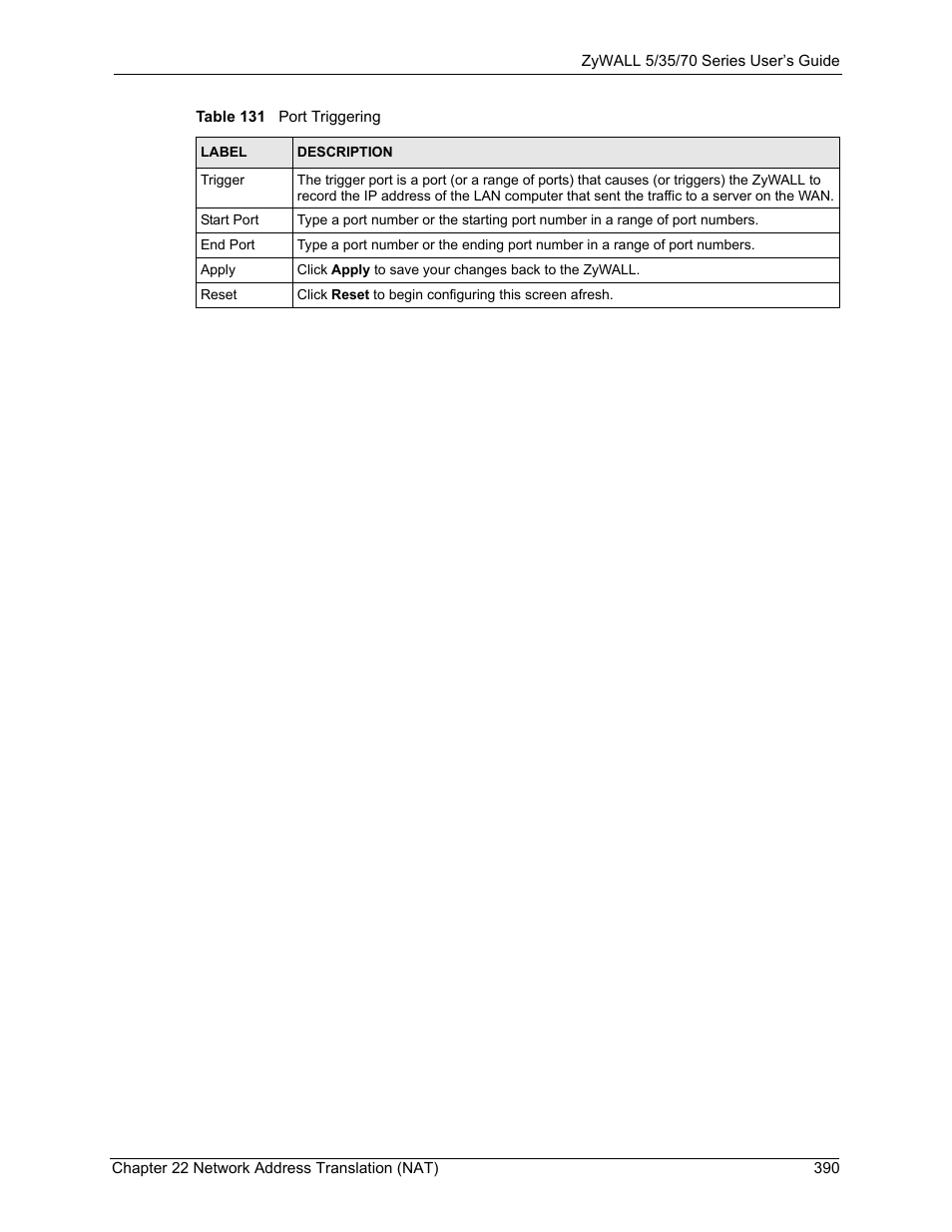 ZyXEL Communications 70 Series User Manual | Page 390 / 807