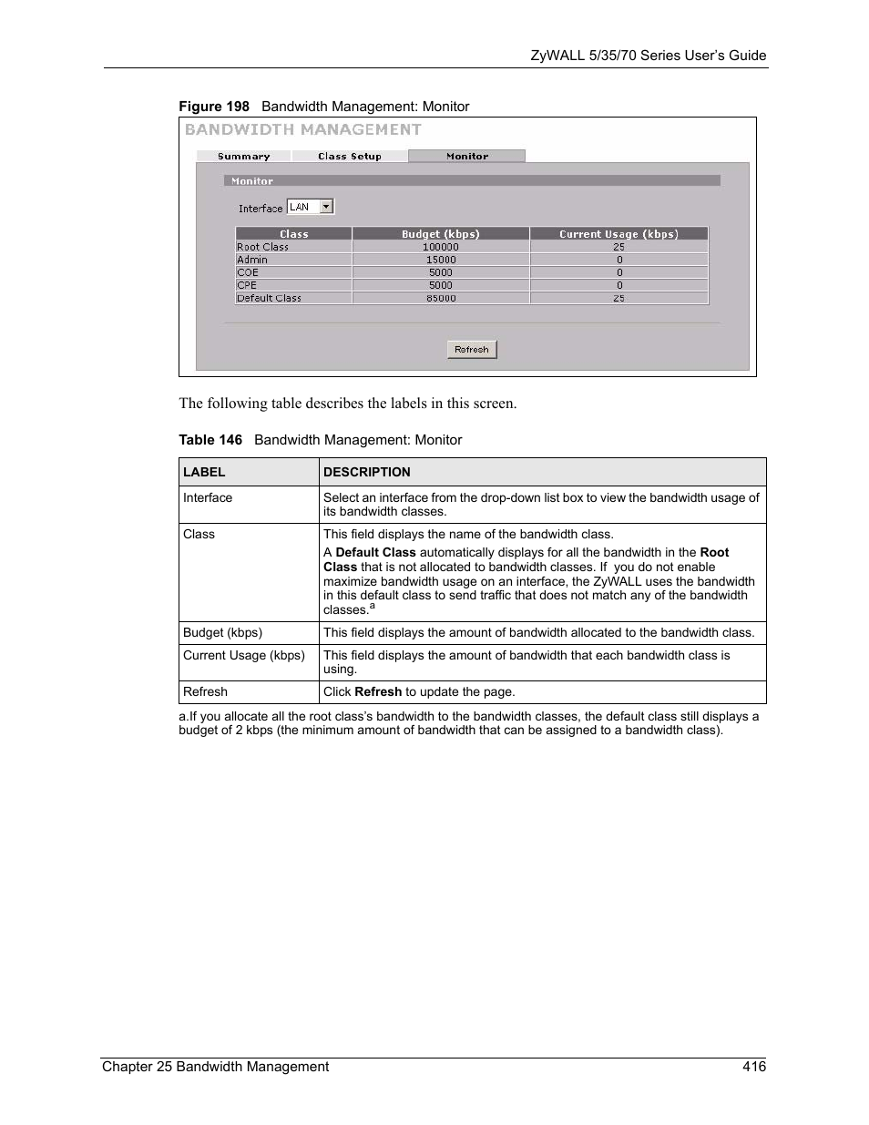 Figure 198 bandwidth management: monitor, Table 146 bandwidth management: monitor | ZyXEL Communications 70 Series User Manual | Page 416 / 807