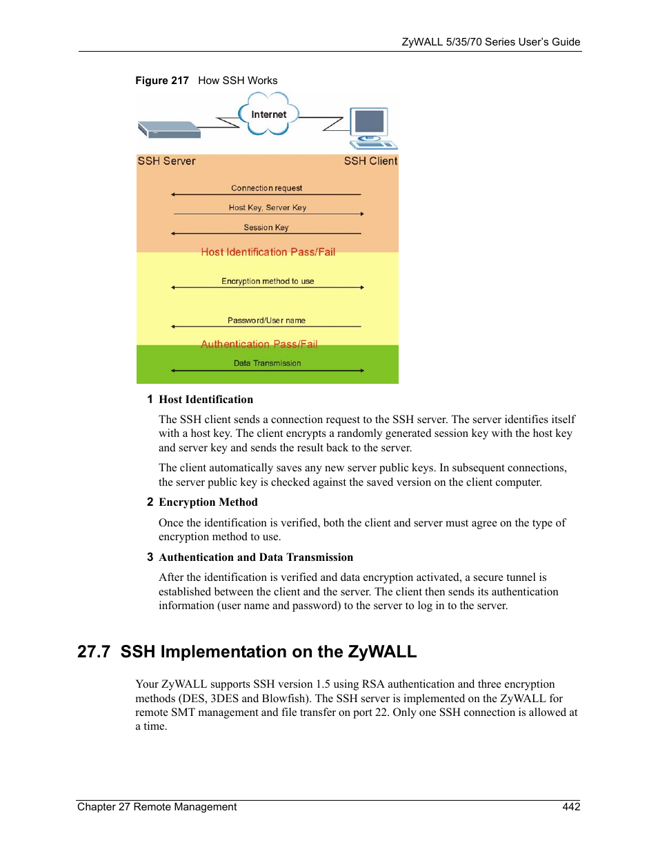 7 ssh implementation on the zywall, Figure 217 how ssh works | ZyXEL Communications 70 Series User Manual | Page 442 / 807