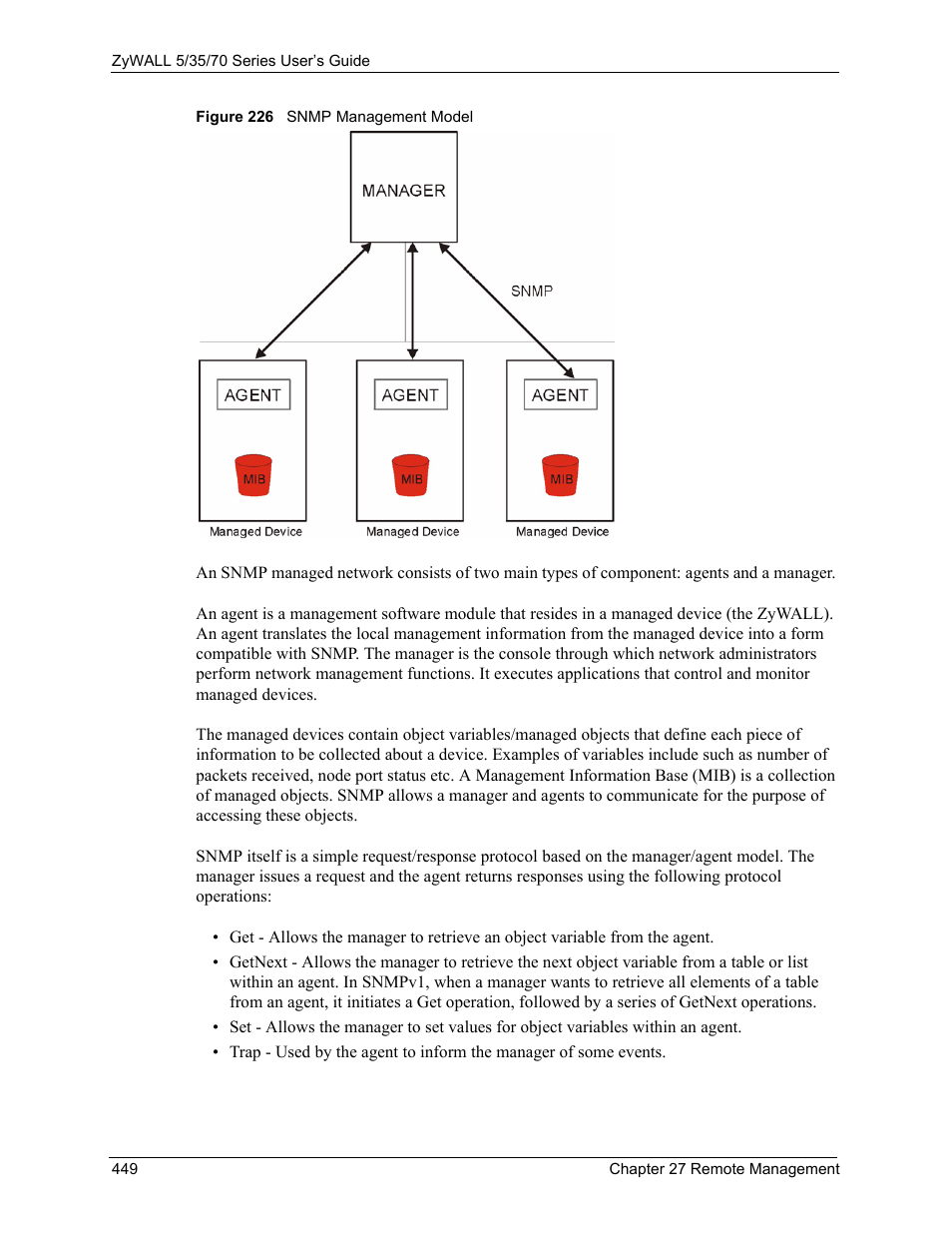 Figure 226 snmp management model | ZyXEL Communications 70 Series User Manual | Page 449 / 807