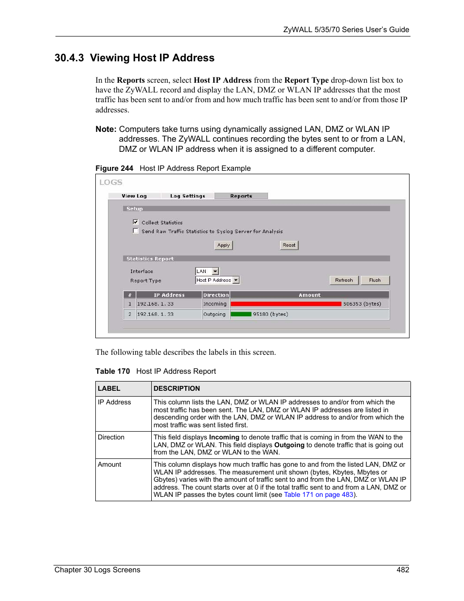 3 viewing host ip address, Figure 244 host ip address report example, Table 170 host ip address report | ZyXEL Communications 70 Series User Manual | Page 482 / 807