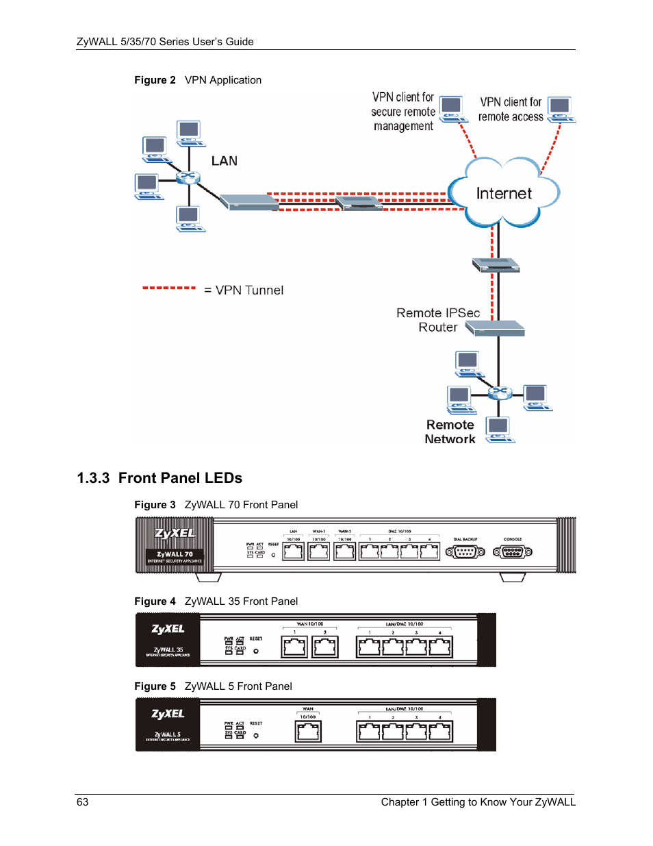 3 front panel leds | ZyXEL Communications 70 Series User Manual | Page 63 / 807