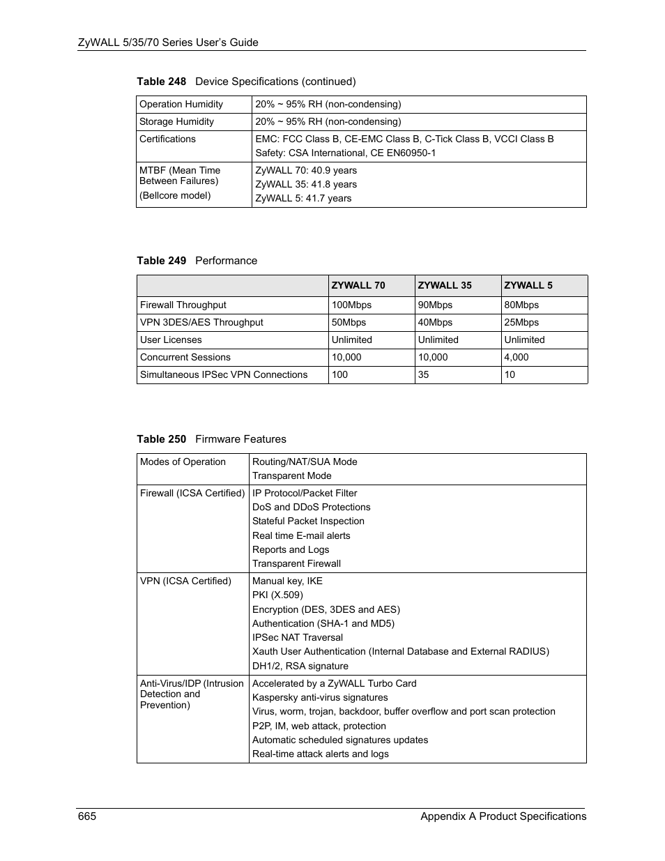 Table 249 performance table 250 firmware features | ZyXEL Communications 70 Series User Manual | Page 665 / 807