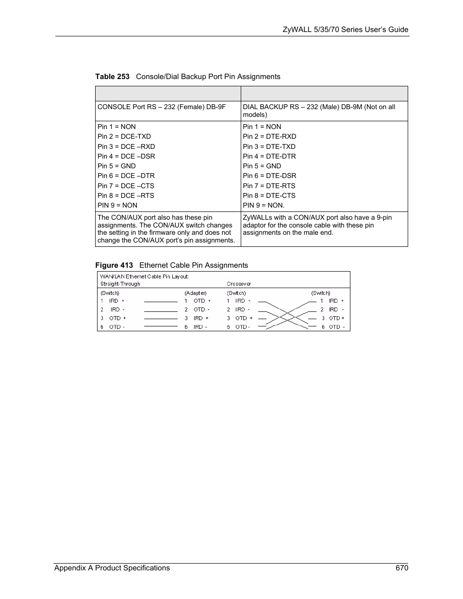 Figure 413 ethernet cable pin assignments, Table 253 console/dial backup port pin assignments | ZyXEL Communications 70 Series User Manual | Page 670 / 807